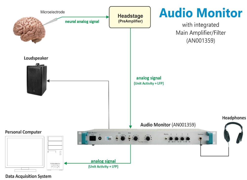 AudioMonitor Image2