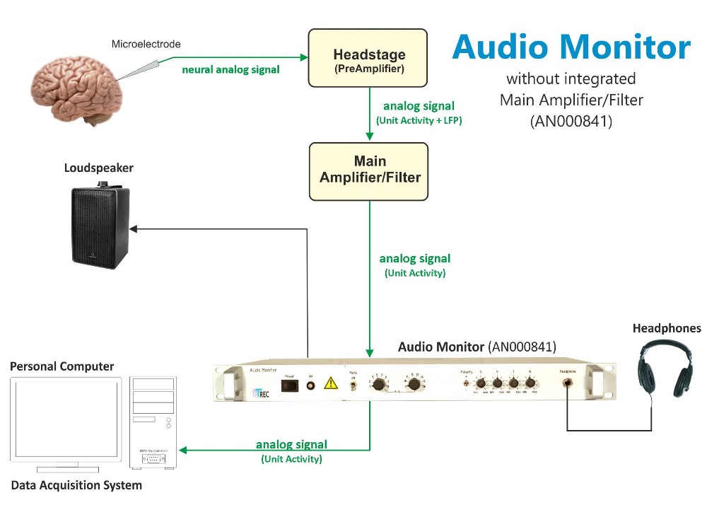 AudioMonitor Image4