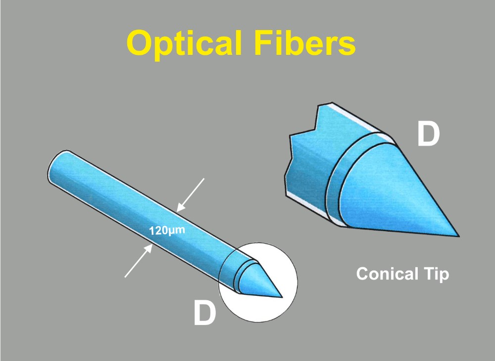 OpticalFibers Image1